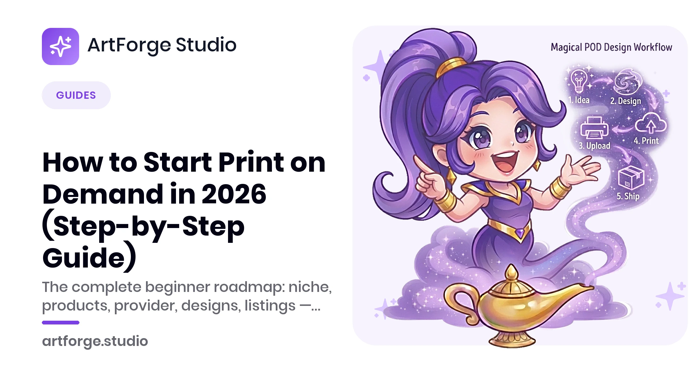 How to Start Print on Demand in 2026 (Step-by-Step Guide)