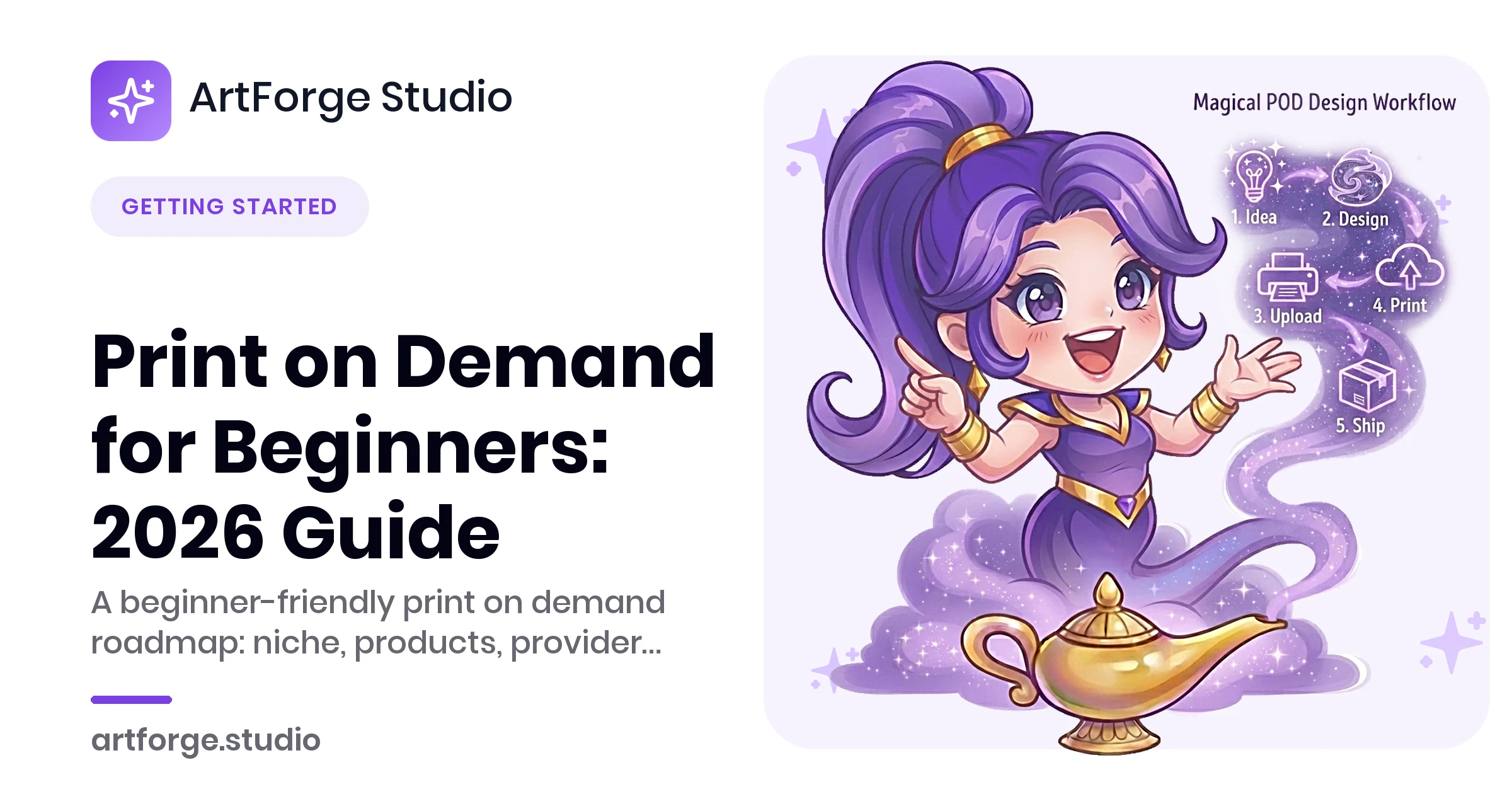 Print on Demand for Beginners: 2026 Guide