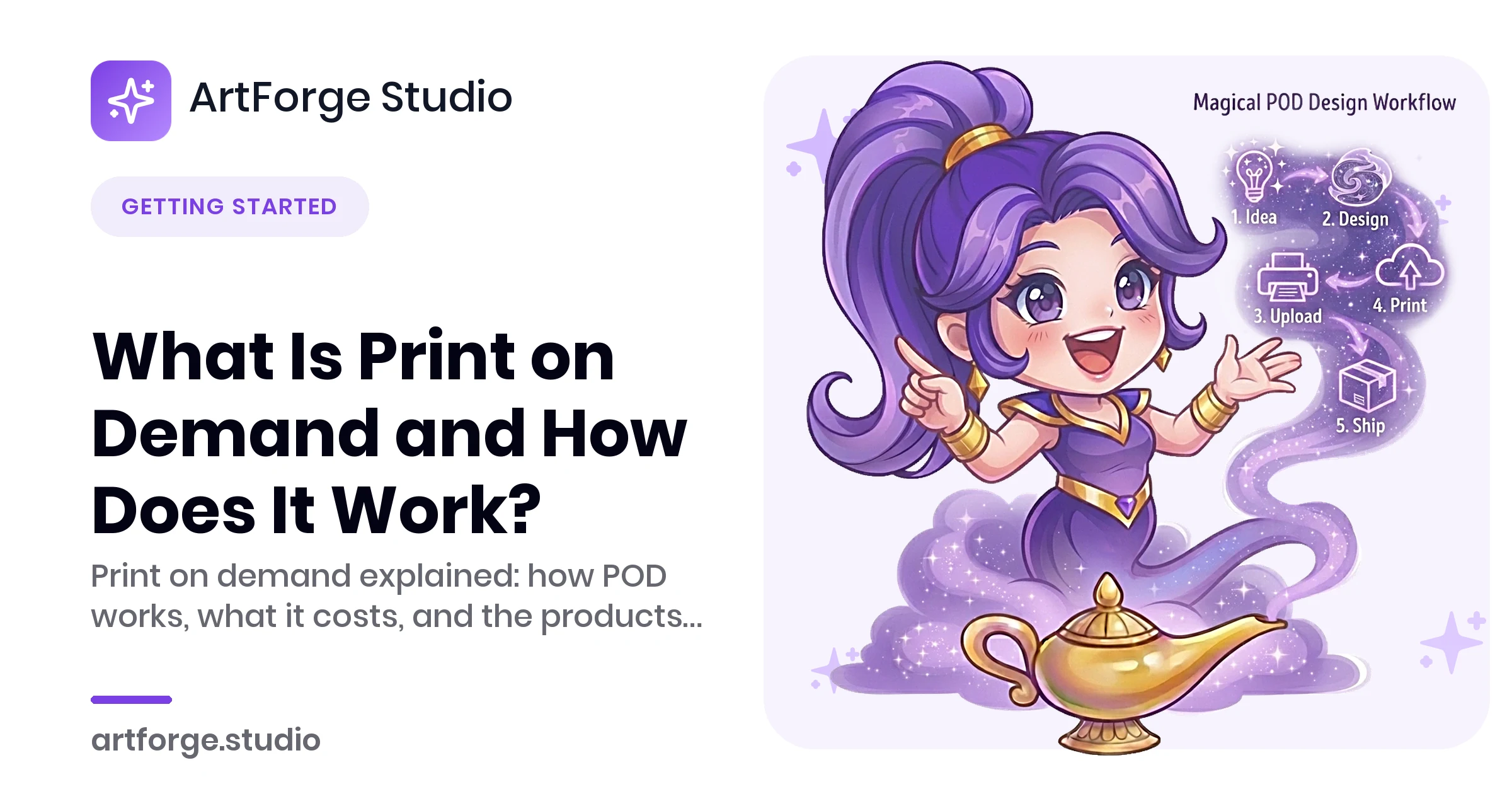 What Is Print on Demand and How Does It Work?